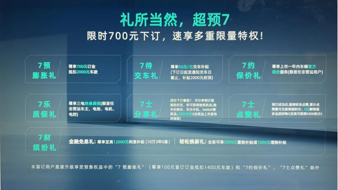 【final】智能后驱轿跑suv睿蓝7正式开启预售，13.37-16.37万元(1)(2)(1)337.png