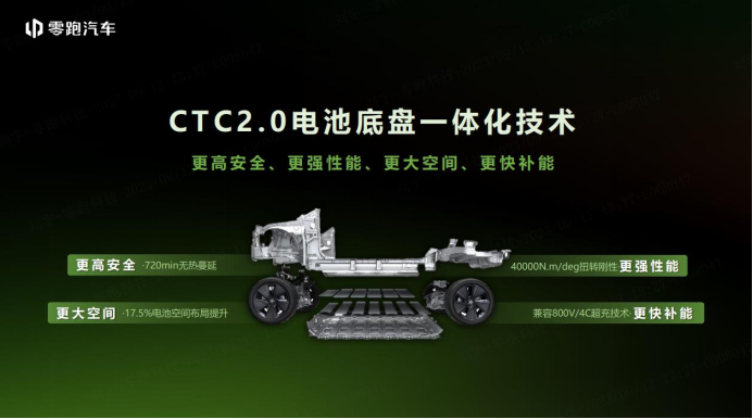 final-唯一新能源车企，零跑朱江明受邀出席2023 esg全球领导者大会(1)1355.png
