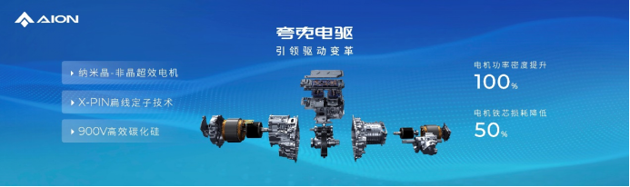 【第三方稿】中国首款量产超跑，为什么只有hyper昊铂能造出来？-0921v1(1)1026.png