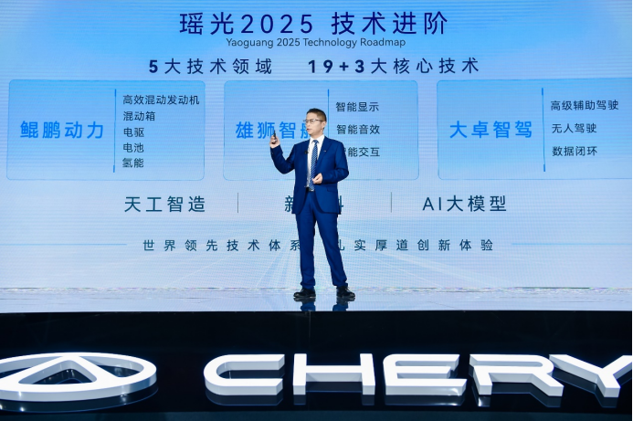【新闻通稿】科技触手可及 洞见美好未来 2023奇瑞科技DAY盛大举行1666.png