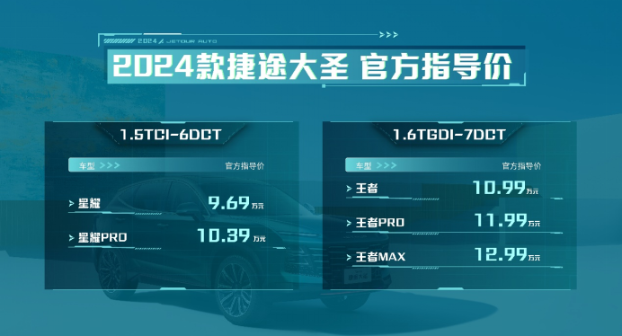 【新闻稿】让生活潮出范儿！2024款捷途大圣上市，售价9.69万-12.99万284.png