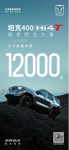 坦克400Hi4-T首月订单破万227.png
