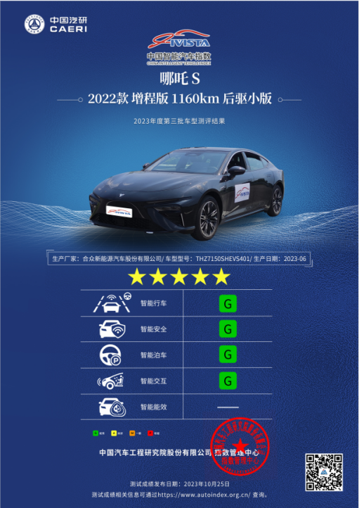 【新闻稿】IVISTA评定：哪吒S“全五星”-20231025V2(1)225.png