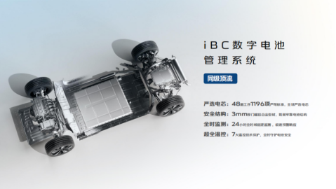 【新闻稿】刷新行业速度！长安启源a07a05全面开启上市交付2142.png