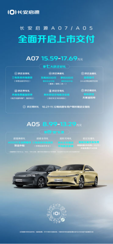 【新闻稿】刷新行业速度！长安启源a07a05全面开启上市交付385.png