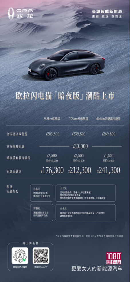 配图版【新闻稿】越夜越惊艳 欧拉闪电猫暗夜版上市打造纯电轿跑新标杆-10314436.png
