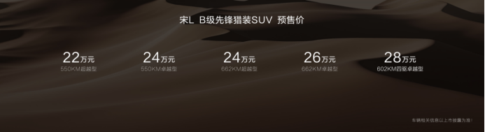 【预售主稿】主流家庭，先锋之选！宋L正式开启预售，22-28万212.png