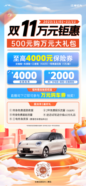 【新闻稿】手慢无！钇为3万元购车券抽奖进行中，错过等明年435.png