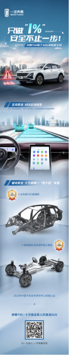 【aeb稿件】安全不止一步 奔腾t90除了aeb还有双“十佳”1234.png
