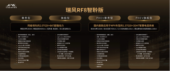【1117新闻稿】新国潮智能电混mpv，江淮瑞风rf8广州车展开启预售3003.png