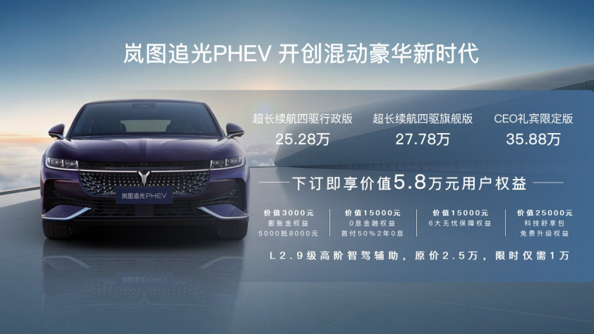 【新闻稿】天元架构问世 岚图举办2023科技日2613.png