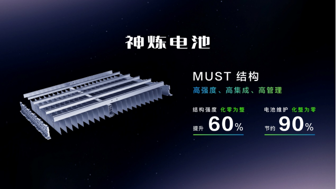 【新闻稿】8.88万元起！五菱星光正式上市，重塑a级家轿价值新标杆1166.png