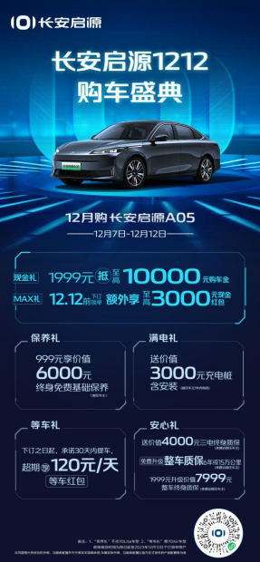 【新闻稿】年底购车季，长安启源a05双12送福利，六重大礼，至高10000元604.png
