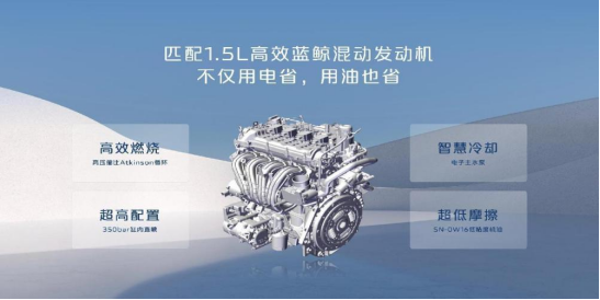 【新闻稿】年底购车季，长安启源a05双12送福利，六重大礼，至高10000元1307.png