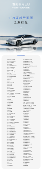 F-【新闻稿】起步即高配！吉利银河E8五大版型配置梯度曝光-1229279.png