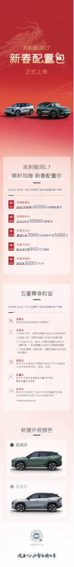 【简讯】限时加推“新春配置包”，吉利银河L7启动新年宠粉计划247.png