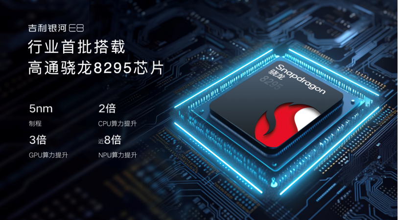 f-【新闻稿】17.58万元起售！吉利银河e8是b级轿车首选2714.png