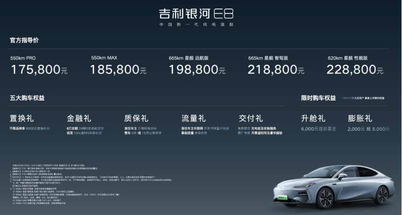 f-【新闻稿】17.58万元起售！吉利银河e8是b级轿车首选314.png
