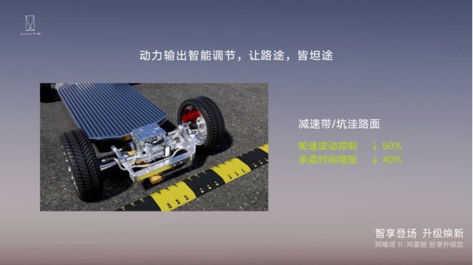 20240108_新闻稿_阿维塔11鸿蒙版智享升级款上市，再造天花板1235.png