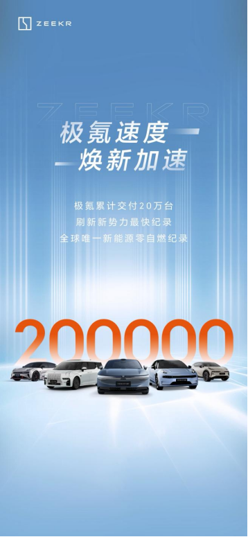 【新闻稿】最快突破20万交付的造车新势力！极氪第20万台交付仅用26个月122.png