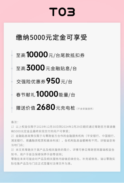 【新闻稿】最低4.99万元起！ 零跑t03家族“新春大礼包”来了！270.png