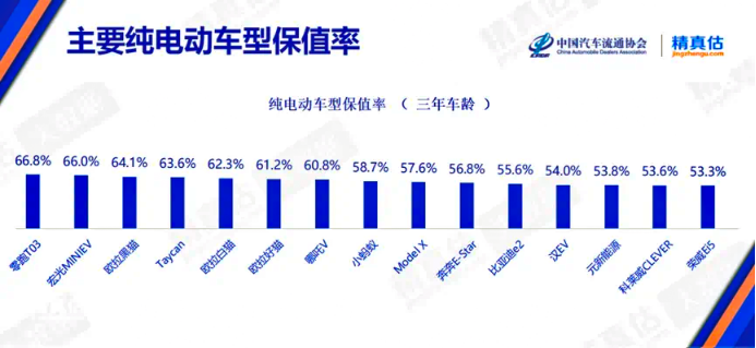 【新闻稿】最低4.99万元起！ 零跑t03家族“新春大礼包”来了！1056.png