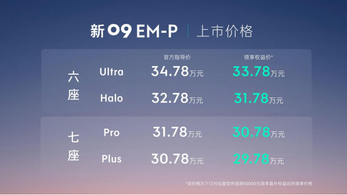 【新闻稿】领克新 09EM-P 上市发布会537.png