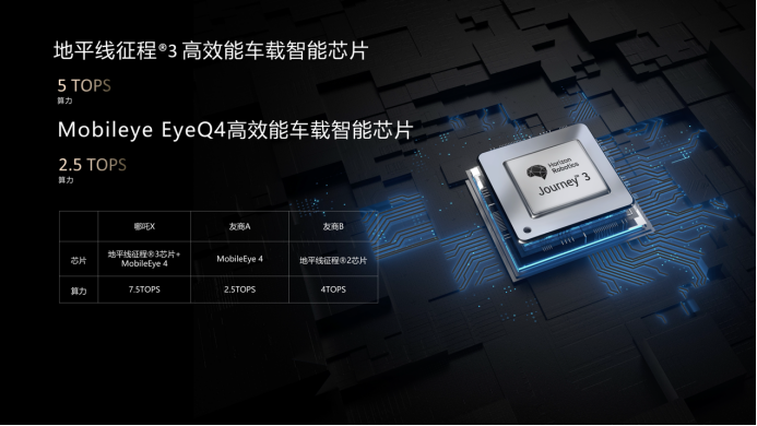 宝藏细节首公布，探秘默默领先的哪吒X1121.png