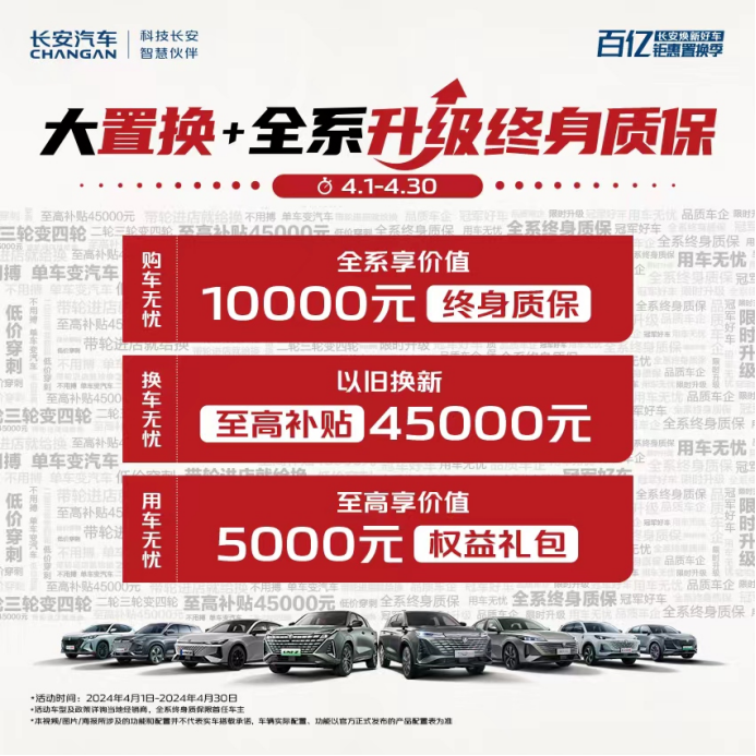 1【新闻稿】销冠对“卷王”，长安uni-z携手广东夫妇“掀桌子”(1) - 副本 - 副本1585.png