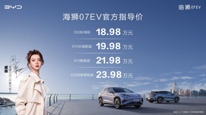 【上市新闻稿】比亚迪发布全新e平台3.0 Evo 首款车型海狮07EV上市 18.98万元起售(1)836.png