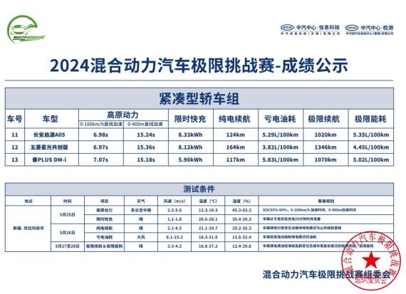 360截图20240531235428587.jpg