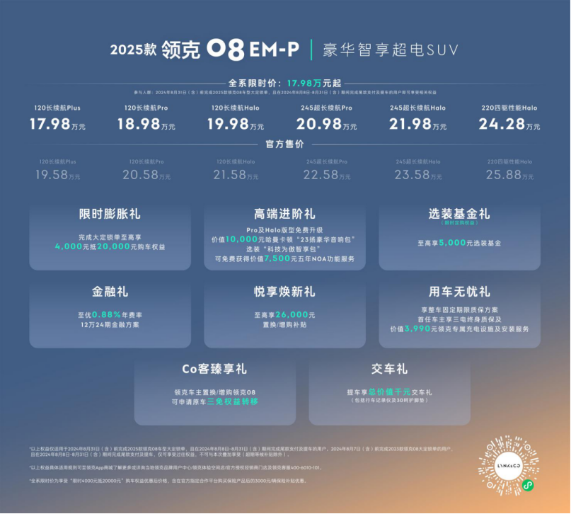 【新闻稿】限时价17.98万元起 2025款领克08 em-p正式上市383.png