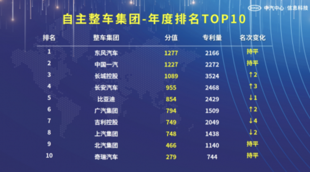 截屏2024-12-13 18.09.23.png