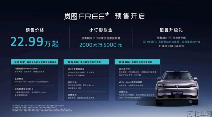 22.99万起，岚图FREE+开启预售 满配华为全家桶上车1