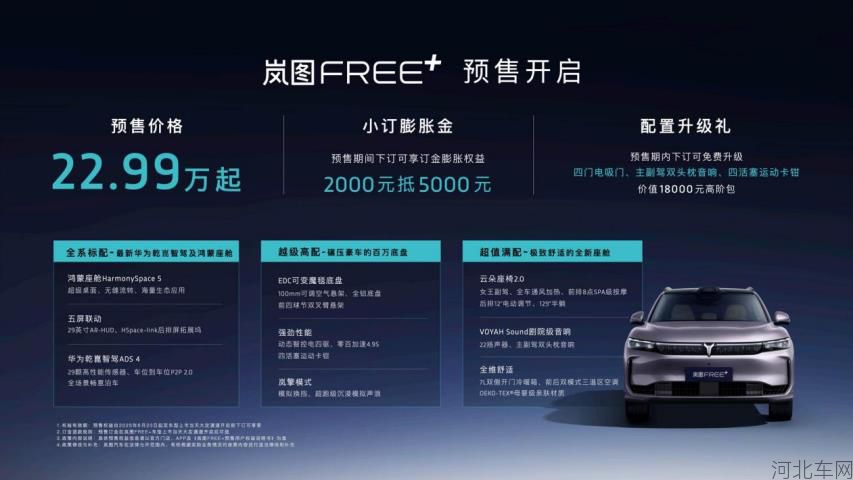 岚图FREE+预售22.99万起 携华为全家桶杀入市场 锁定30万级爆款SUV