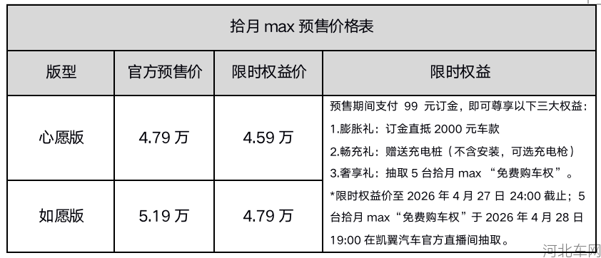 截屏2026-04-15 14.25.27.png